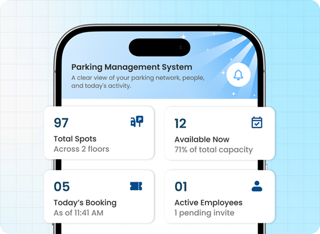 Visitor Management System dashboard